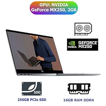 Amazon.co.jp: 2019 Xiaomi Mi Notebook PRO Intel Core i7